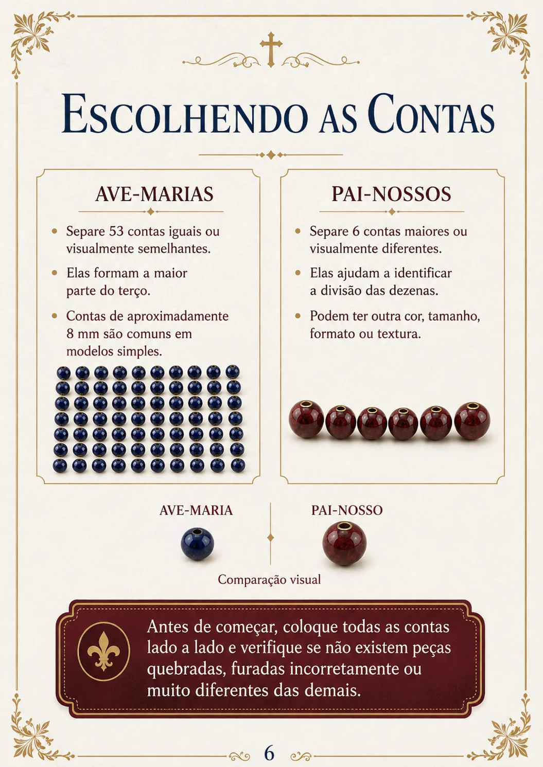 Página 6 do Manual do Primeiro Terço