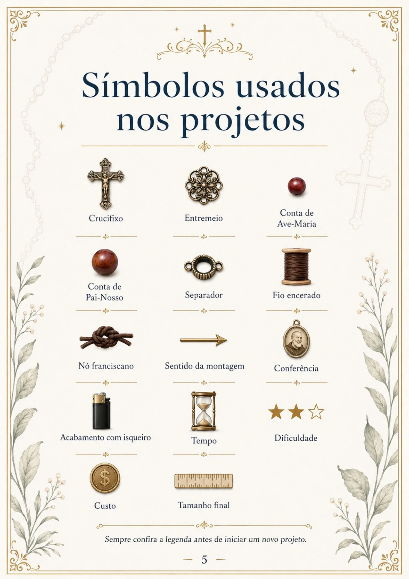 Página 5 do Terço Pronto — projeto visual de terço católico
